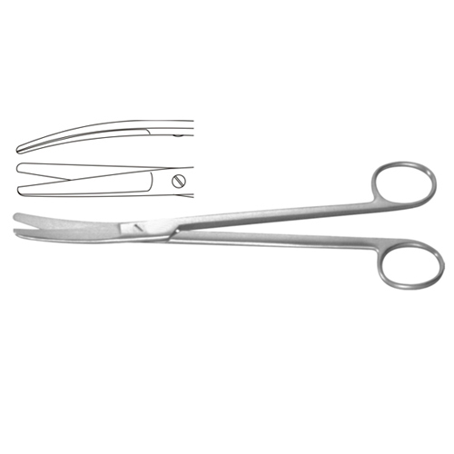 Episiotomy, Gynecological and Iris Scissors